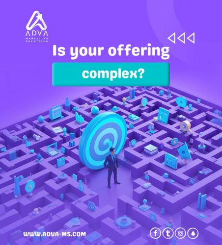 ADVA Simplifies Complex Products | Best Digital Marketing Company in Egypt